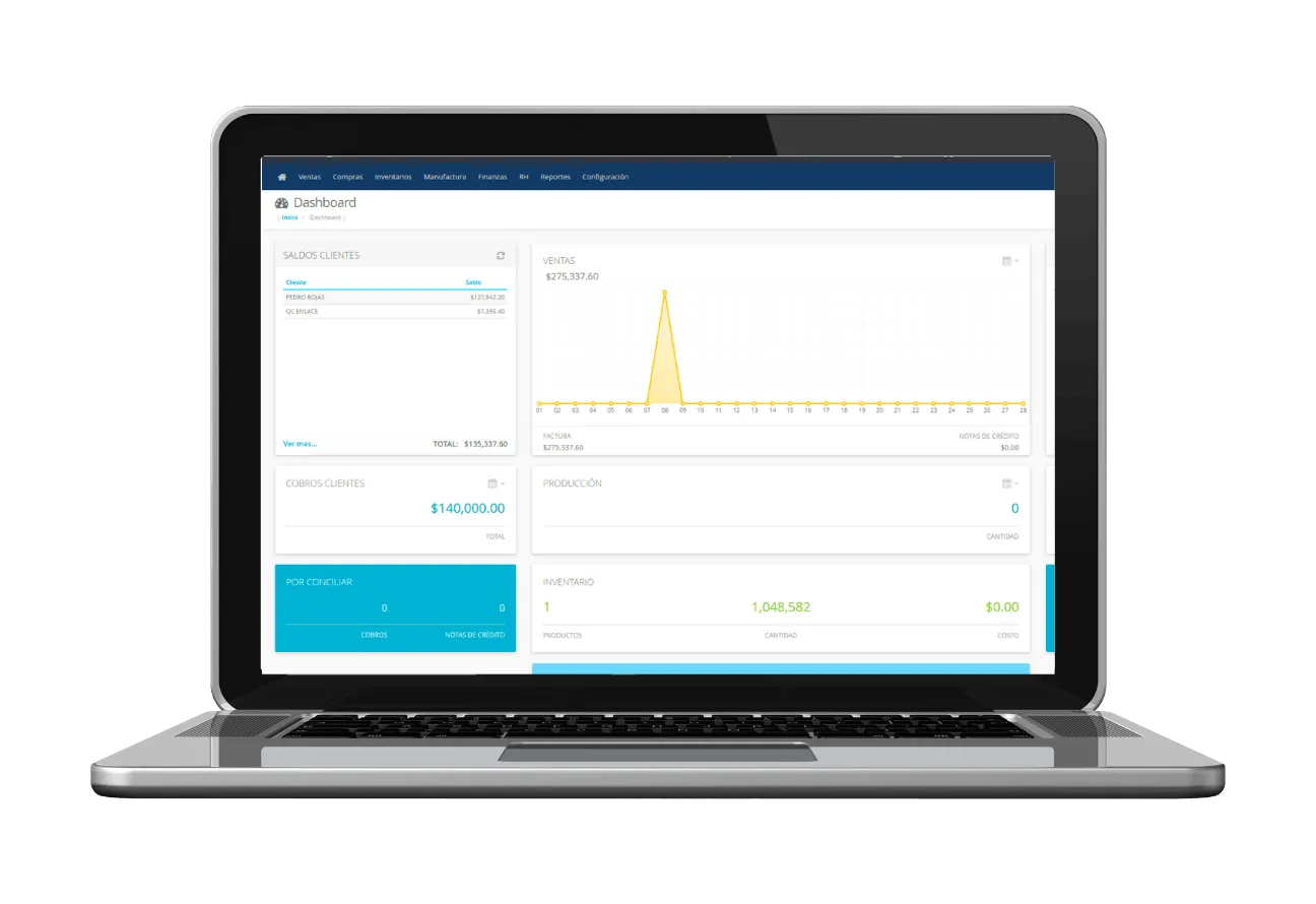Admitiva ERP Dashboard - Sistema de gestión empresarial en la nube